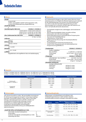 Elektrická pásová rypadla Doosan DX 300 N LC