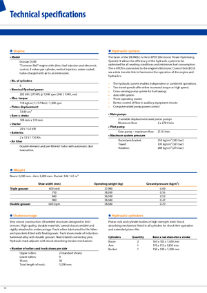 Pásová rypadla Doosan DX 380 LC