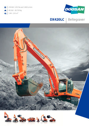 Pásová rypadla Doosan DX 420 LC