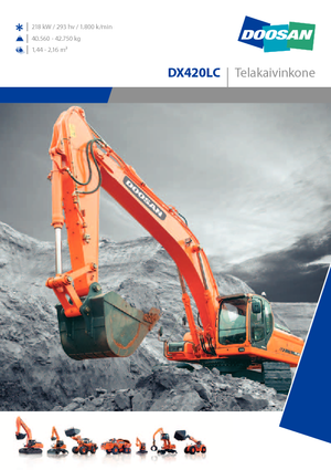Pásová rypadla Doosan DX 420 LC