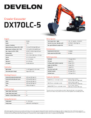 Pásová rypadla Develon DX170LC-5
