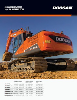 Pásová rypadla Doosan DX170LC-5