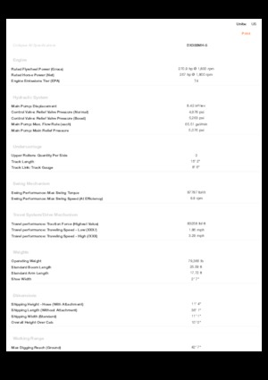 Manipulátory s materiálem Doosan DX300MH-5