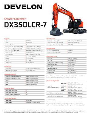 Pásová rypadla Develon DX350LCR-7