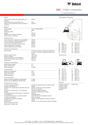 Pásová rypadla Bobcat E 80