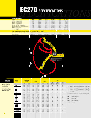 Pásová rypadla New Holland EC240