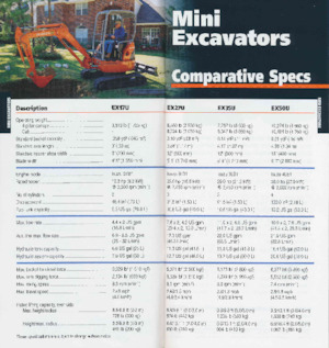 Pásová rypadla Hitachi EX270LC
