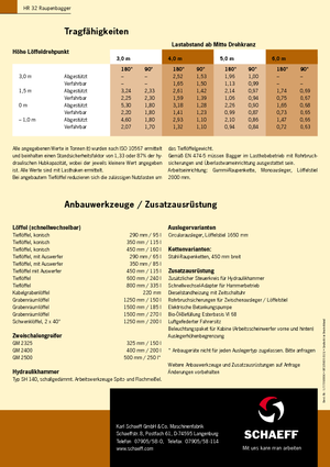 Pásová rypadla Terex-Schaeff HR 32