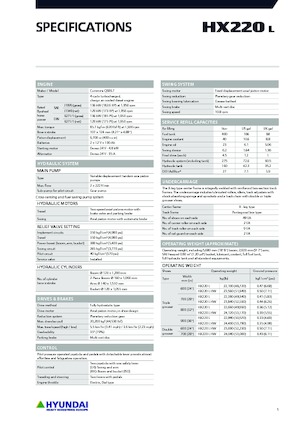 Pásová rypadla Hyundai HX220L