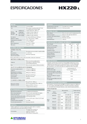 Pásová rypadla Hyundai HX220L