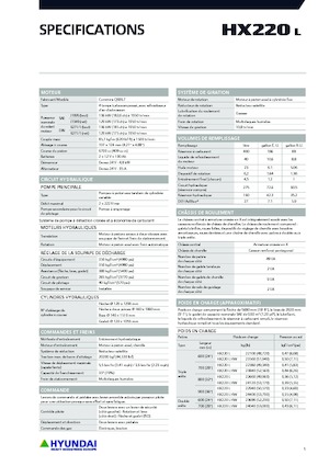 Pásová rypadla Hyundai HX220L