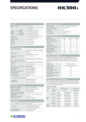 Pásová rypadla Hyundai HX300NL