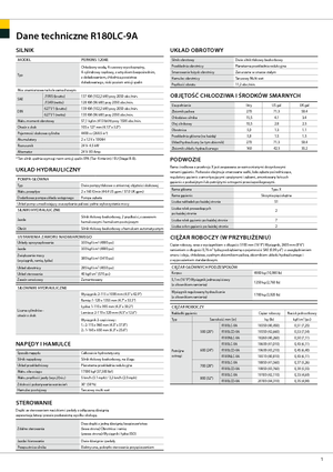 Pásová rypadla Hyundai R 180 LC-9 A