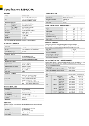 Pásová rypadla Hyundai R 180 LC-9 A