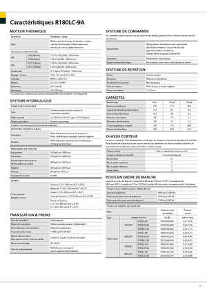 Pásová rypadla Hyundai R 180 LC-9 A