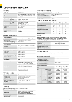 Pásová rypadla Hyundai R 180 LC-9 A