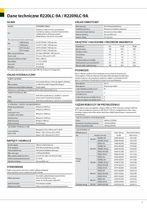 Pásová rypadla Hyundai R 220 LC-9 A