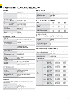 Pásová rypadla Hyundai R 220 LC-9 A