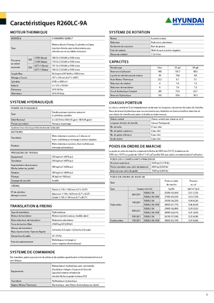 Pásová rypadla Hyundai R 260 NLC-9 A
