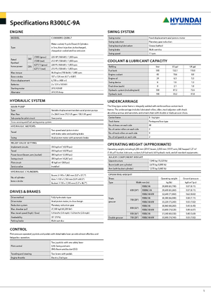 Pásová rypadla Hyundai R 300 NLC-9 A