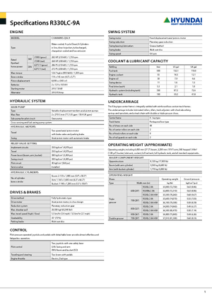 Pásová rypadla Hyundai R 330 NLC-9 A