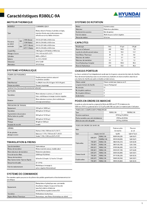 Pásová rypadla Hyundai R 380 LC-9 A