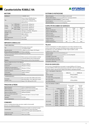 Pásová rypadla Hyundai R 380 LC-9 A