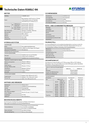 Pásová rypadla Hyundai R 380 LC-9 A