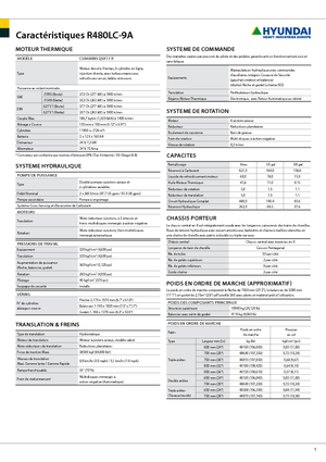 Pásová rypadla Hyundai R 480 LC-9 A