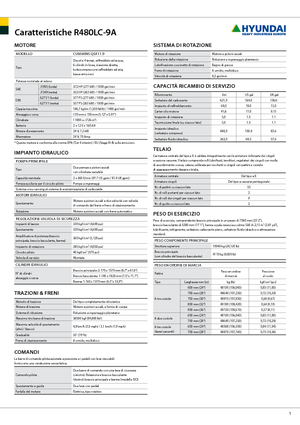 Pásová rypadla Hyundai R 480 LC-9 A