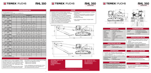 Manipulátory s materiálem Terex-Fuchs RHL 350