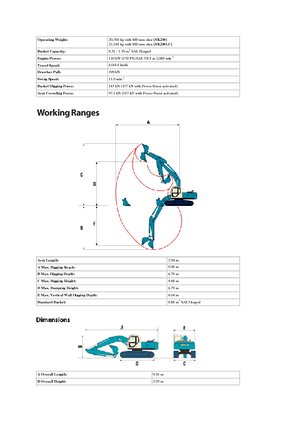 Pásová rypadla Kobelco SK 200 LC III