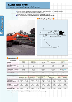 Pásová rypadla Hitachi ZX 240