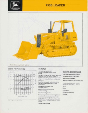 Pásové nakladače John Deere Construction 755 B