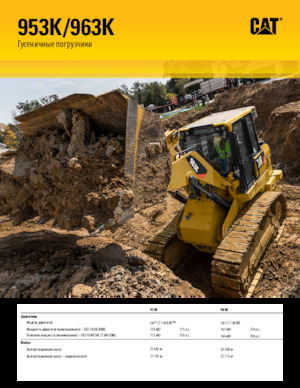 Pásové nakladače Caterpillar 953K