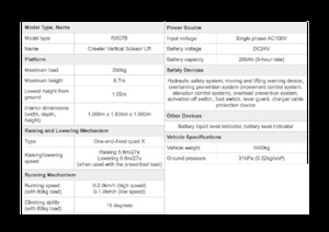 Pásové nůžkové plošiny Aichi SKYTOWER RX07B