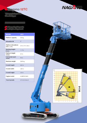 Pásové teleskopické pracovní plošiny Nagano 12TC