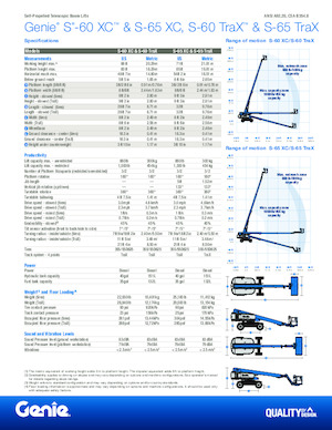 Pásové teleskopické pracovní plošiny Genie S-60 TraX 