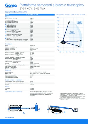 Pásové teleskopické pracovní plošiny Genie S-65 TraX