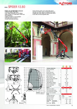 Pásové teleskopické pracovní plošiny Platform Basket SPIDER 13.80 E