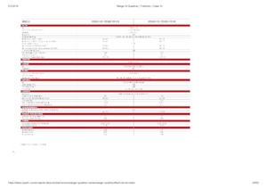 Pásové traktory Case IH Quadtrac 540 CVX