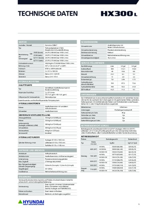 Pásová rypadla Hyundai HX300L