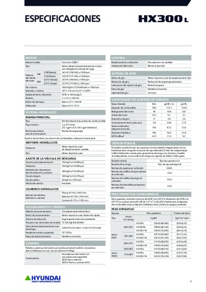 Pásová rypadla Hyundai HX300L