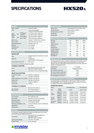 Pásová rypadla Hyundai HX520L