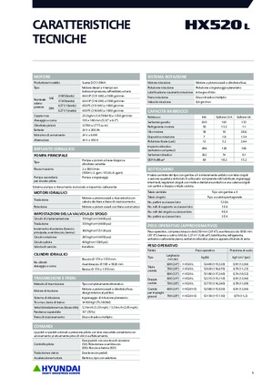 Pásová rypadla Hyundai HX520L