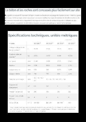 Lžíce drticí Epiroc BC 2500 