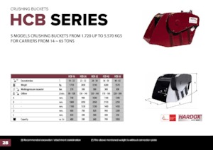 Lžíce drticí Hydra Ram HCB-26