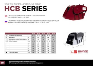 Lžíce drticí Hydra Ram HCB-26