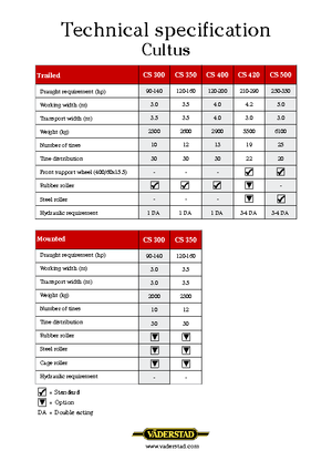 Radličkové podmítače Väderstad Cultus 300