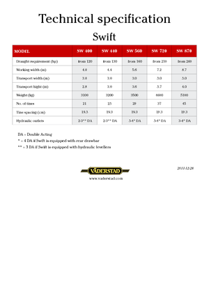 Radličkové podmítače Väderstad Swift 720